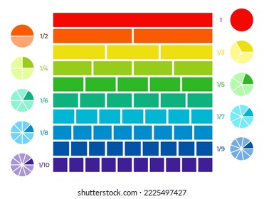 Vector illustration of fraction tiles isolated on white background. Fraction calculator. Math and geometry symbols. Education material.