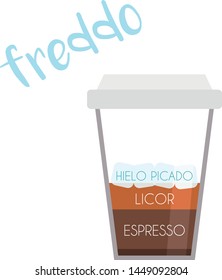 Vector illustration of a Freddo coffee cup icon with its preparation and proportions and names in spanish.