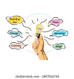 Vector illustration of Fresh Ideas Creative Innovation Light bulb