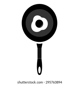 Vector illustration of a frying pan with fried eggs 