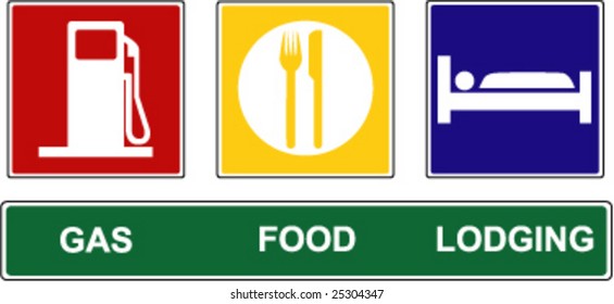 A Vector Illustration Of Gas, Food, And Lodging Road Signs.