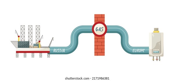 Vector illustration of a gas pipe from Russia to Europe. Gas supply. The embargo on the supply of gas from Russia. Drilling platform and gas boiler