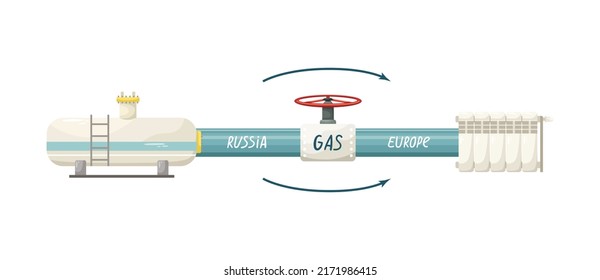 Vector illustration of a gas pipe from Russia to Europe. Gas supply. The embargo on the supply of gas from Russia. Gas tank and heating radiator