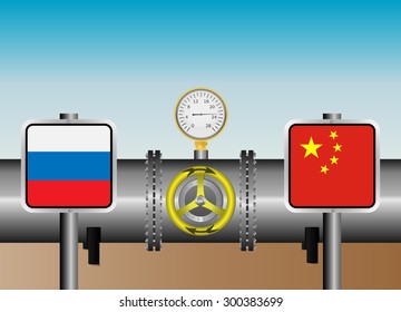 Vector illustration. The gas pipeline with flags of Russia and China.