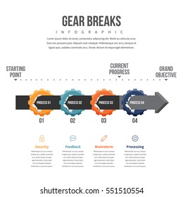 Vector illustration of gear breaks infographic design element.