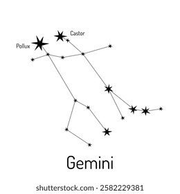 Vector illustration of the Gemini constellation featuring Pollux and Castor stars in a minimalist black-and-white style. Ideal for astrology, astronomy, and zodiac-themed projects.