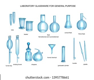 vector illustration of General purpose laboratory glassware