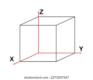 Vector illustration of geometry shape 3D icon. Parallelogram and axes on white background.