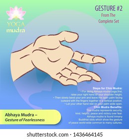 Vector illustration of gestures of indian yoga mudras: "yoga hand mudra". Shows the position of the hands and fingers for practicing yoga, pranayama and dancing.