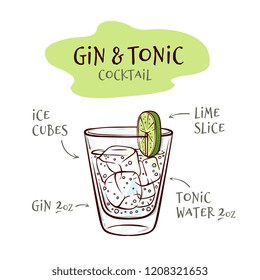 Vector illustration of gin and tonic cocktail recipe with proportions of ingredients in sketch style - hand drawn glass with ice cubes and alcohol drink isolated on white background.