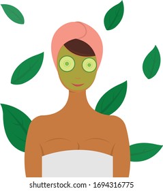 vector illustration of a girl face masked