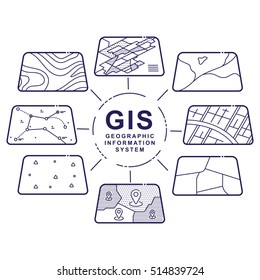 Vector Illustration Of GIS Spatial Data Layers Concept For Infographic, Geographic Information System, Icons Design, Liner Style