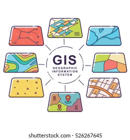 Vector Illustration Of GIS Spatial Data Layers Concept For Business Analysis, Geographic Information System, Icons Design, Liner Style
