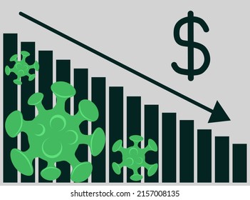 Vector illustration of a global economy collapse. Dollar Currency fall chart and COVID-19 bacteria. Coronavirus impact on markets, business, finance. Economic crisis and quarantine during the pandemic