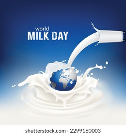 Vector illustration, globe splashed with a glass of milk, as world milk day concept. world milk day