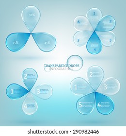 Ilustración vectorial de las gotas de agua glosas de elementos infográficos. Concepto científico transparente en color azul claro.  Plantilla para diagrama, gráfico, presentación y gráfico con opciones, piezas y pasos. 