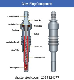 Vector Illustration for Glow Plug Component
