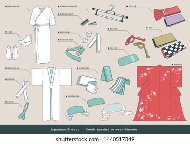 Vector illustration - Goods needed to wear KIMONO.