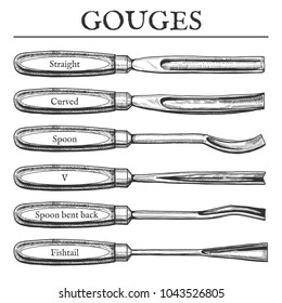 Vektorillustration Illustration von Layoutentypen. Straight, gebogen, Löffel, V, gebogen, Fischschwanz, Fischschwanzmesser. Vintage-Gravierstil