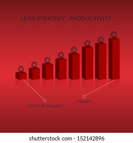 Vector illustration of graph about productivity