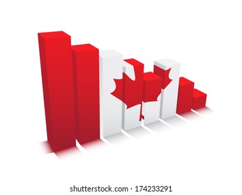 Vector illustration of graph with Canadian flag. 