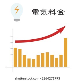 Vector illustration of a graph of monthly electricity rates.Japanese characters are "electric bill".