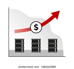 Vector illustration with graph of rising oil prices with oil barrels, dollar icon in a flat style. Infographics with black, white, gray and red colors.