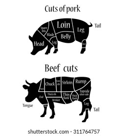 Vector illustration of graphic element on the menu for meat steak cow pig divided into pieces of meat. Beef cuts butcher chart.  Cuts of pork