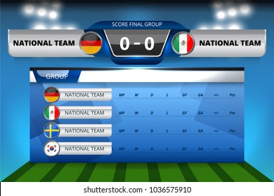 Vector Illustration Graphic of Scoreboard Broadcast and Lower Thirds Template with group table for soccer world tournament championship