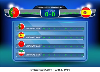 Vector Illustration Graphic of Scoreboard Broadcast and Lower Thirds Template with group table for soccer world tournament championship
