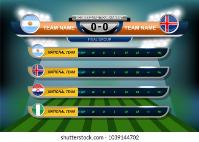 Vector Illustration Graphic of Scoreboard Broadcast and Lower Thirds Template with group table for soccer world tournament championship