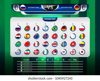 Vector Illustration Graphic of Scoreboard Broadcast and Lower Thirds Template for soccer world tournament championship