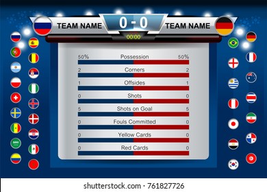 Vector Illustration Graphic of Scoreboard Broadcast and Lower Thirds Template for sport soccer and football