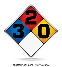 Vector and illustration of graphic style, Diamond 3-2-0 symbols, White,Blue,Red,Yellow Warning Dangerous icon on white background,Attracting attention Security First sign,Idea for Presentation,EPS10