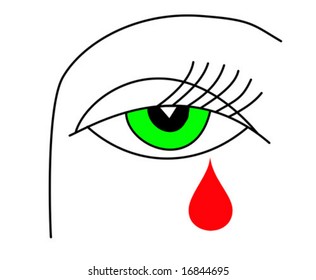 ilustração vetorial do olho verde da bruxa