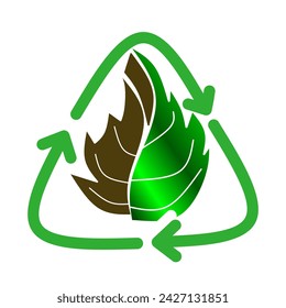 Vector illustration of green gradient multicolored leaves inside a recycling triangle on a white background