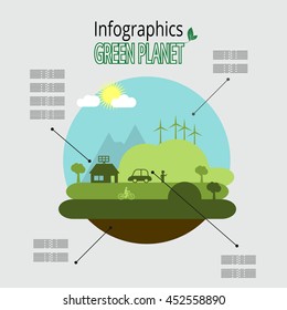 Vector illustration of a green planet. City.