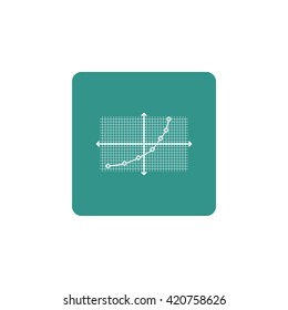 Vector illustration of grid chart line sign icon on green background.