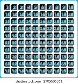 Vector illustration of a grid of numbers from one to one hundred