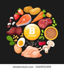 Vector illustration of group of fruits and vegetables enriched vitamin B.