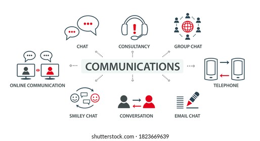 Vector illustration of a group, a set of icons, miniature infographics in one style, website, chat. Message, online communication, communication.