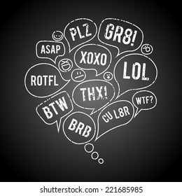 Vector illustration of grunge internet acronym chat bubble.