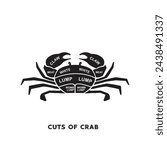 vector illustration guide Meat cuts set. crab Butcher Poster diagrams and schematics.