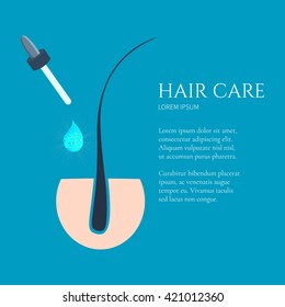 Vector illustration of a hair follicle and a serum essence drop with a dropper. Treatment design template with place for your text. Scalp care and strengthening concept. 