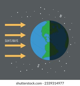 Vector illustration, half light half dark earth as autumn equinox, day and night equal 12 hours. Early autumn astronomy. Nights are longer than Days in the Northern Hemisphere. 2205