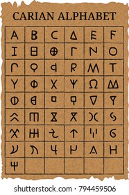 Vector illustration of a hand drawn ancient carian alphabet on an old parchment with the names of letters in English. Separate layers.