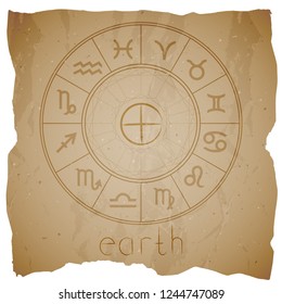 Vector illustration with Hand drawn astrological planet symbol EARTH on a grunge old background with torn edge. Sepia.