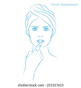 Ilustración del vector: masaje facial de acupresión facial de barbilla con esquema azul dibujado a mano
