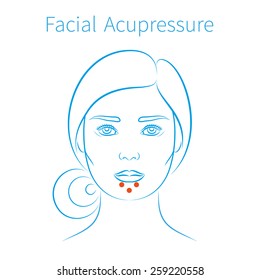Vector illustration: hand drawn blue scheme facial acupressure massage for chin and lips