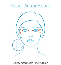 Vector illustration: hand drawn blue scheme facial acupressure massage for eyes, crow's feet wrinkles and temples